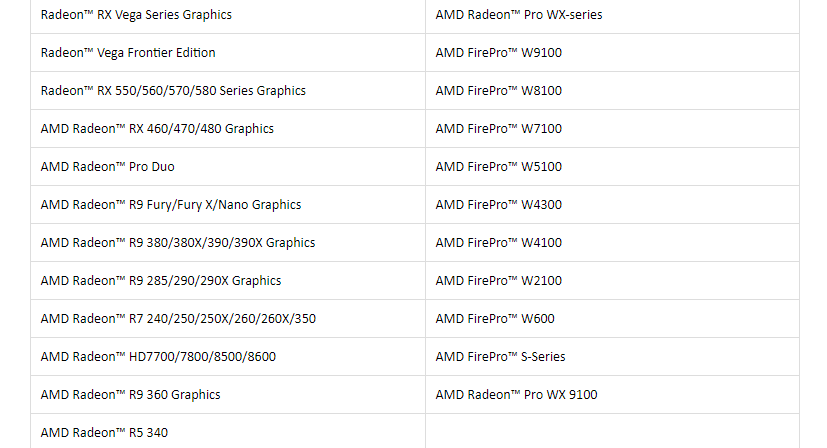 Характеристики нового драйвера AMD Radeon